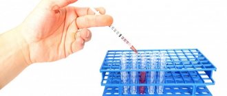 Androgen tests