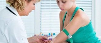 tests before abortion