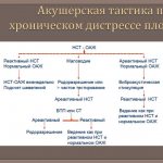 антенатальная гибель плода