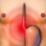 Болит желудок, что делать в домашних условиях