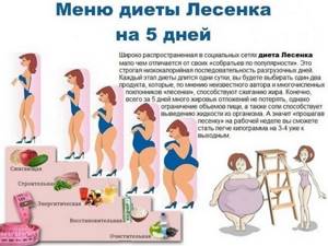 Диета 5 Дней Первый День Очищающий. Самые эффективные диеты на 5 дней с описанием и меню