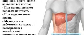 Risk factors for hepatitis B infection