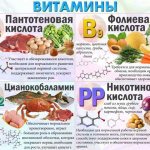 Гомоцистеин что это за анализ при беременности
