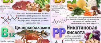 Гомоцистеин что это за анализ при беременности