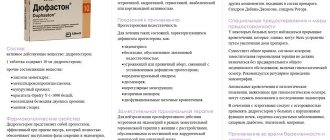 Как действует Дюфастон