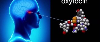 how to take oxytocin