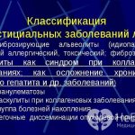 Classification of interstitial lung diseases