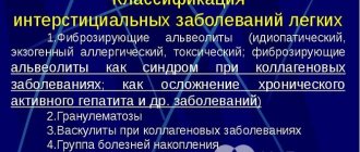 Классификация интерстициальных заболеваний легких