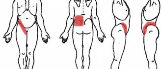 Localization of pain