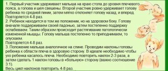 Массаж при кривошее у грудничков