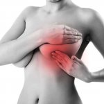 mastitis is accompanied by pain and redness