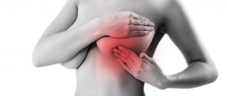 mastitis is accompanied by pain and redness