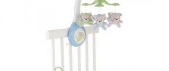 Мобиль для новорожденного. Для чего нужен и как выбрать