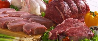 Мясные продукты