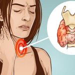 In the initial stages, inflammation of the thyroid gland can be confused with a mild cold or the consequences of a strained neck muscle