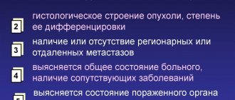 Обследования перед лучевой терапией