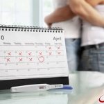 determining the gestational age by monthly