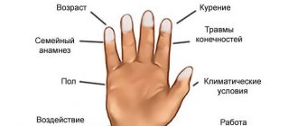 От каких показателей зависит болезнь