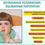 Consequences of mumps