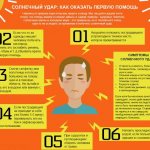 Правила оказания первой помощи при солнечном ударе