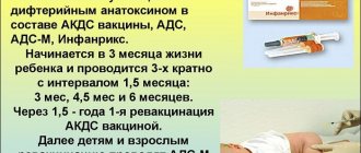 Профилактика дифтерии ребенка