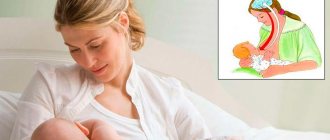 Prolactin in women