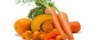 Provitamin A