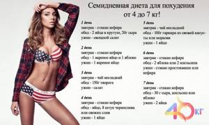 Отзывы О Разгрузочной Семидневной Диете. ✨ - 10 кг за 7 дней ✨ Семидневное разгрузочное голодание (рецепт разработан медиками).