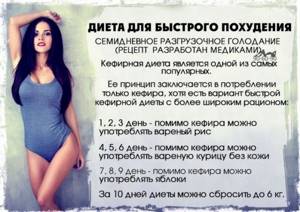 Отзывы О Разгрузочной Семидневной Диете. Легкая, но эффективная диета 5:2, отзывы худеющих о результатах
