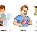 Symptoms accompanying a sour taste in the mouth