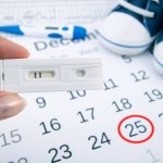 Dates and day of ovulation