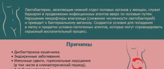 Свечи при бактериальном вагинозе. Лечение при беременности