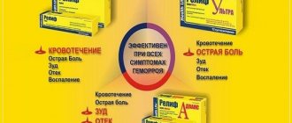 Relief suppositories during pregnancy 1st trimester