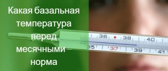 basal temperature before menstruation