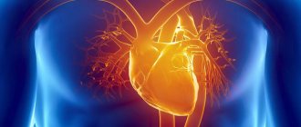 Diseases of the cardiovascular system