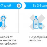 Sperm collection - Image #1